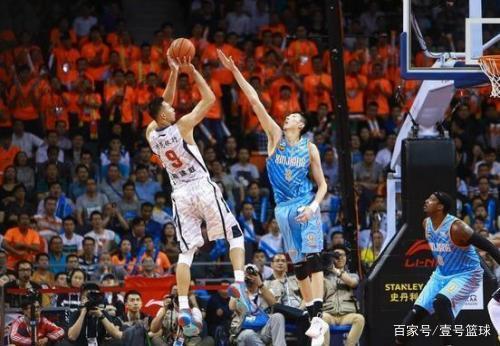 技术与激情 技术与激情