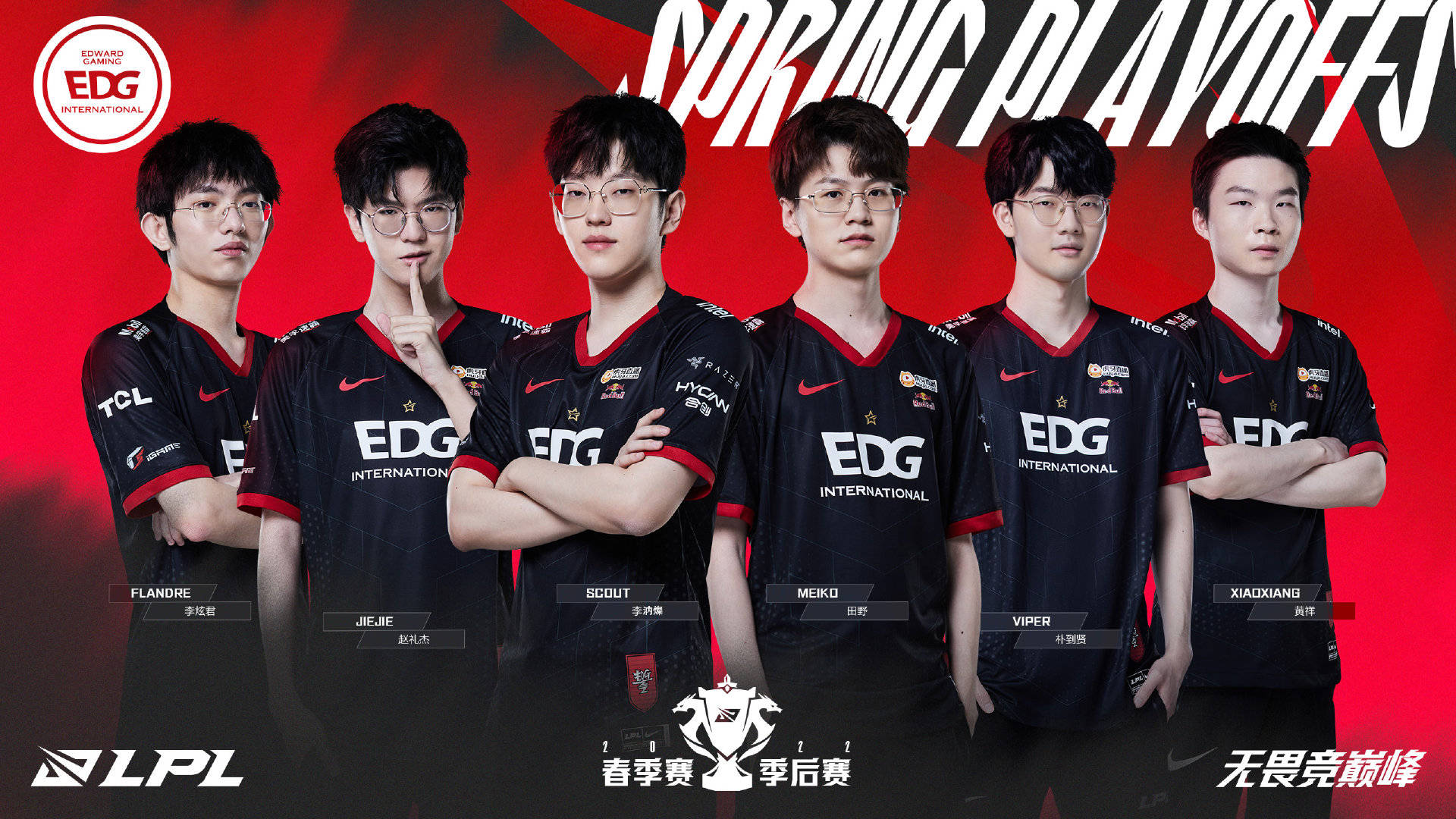 案例分析表 案例分析表