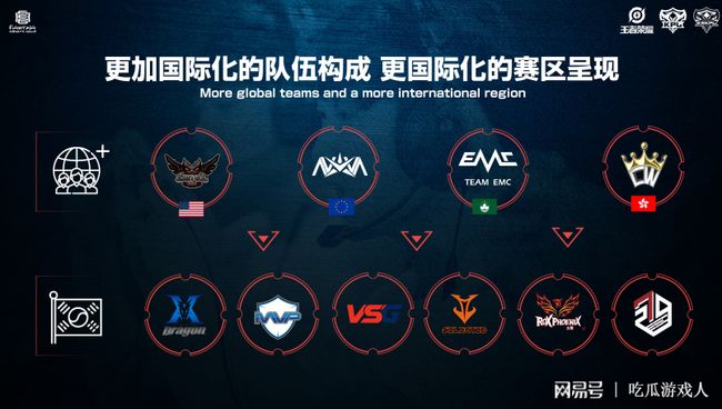 的节奏观 的节奏观